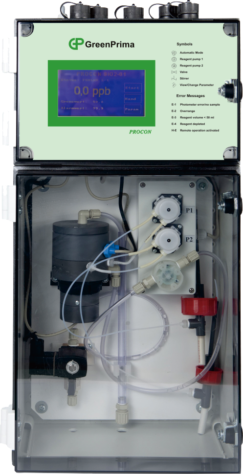 PROCON8200 ��������Ӳ�ȷ����x